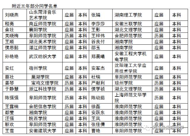 金石中学2017年高中招生简章